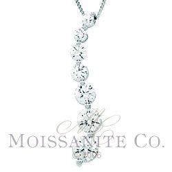 Moissanite Journey Pendant